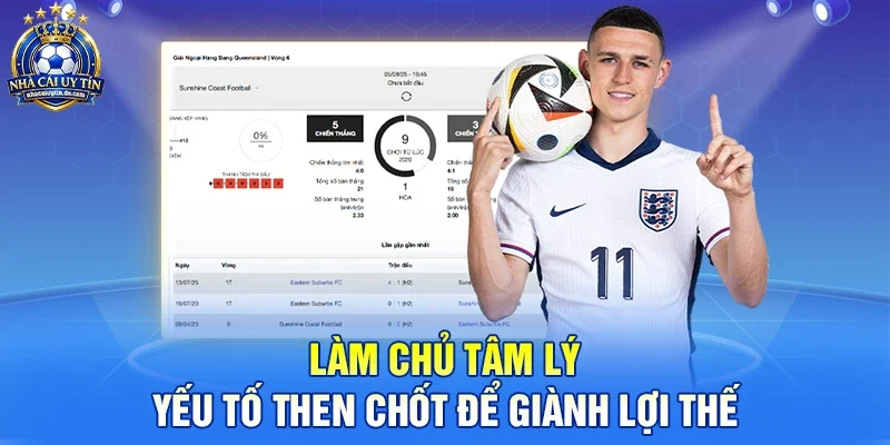 Bí quyết về cách cá độ bóng đá luôn thắng và chọn nhà cái uy tín nhất 
