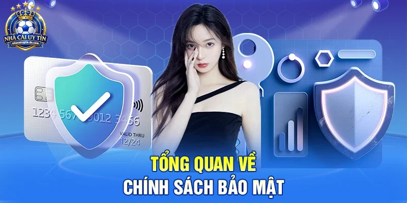 Tổng quan về Chính sách bảo mật